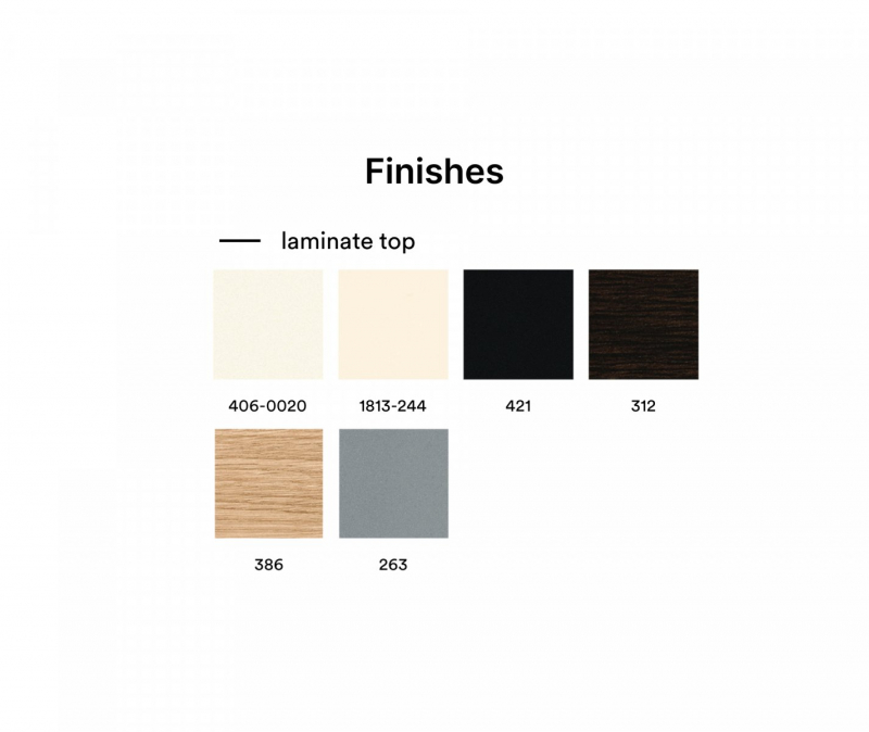 Столешница круглая Laminate