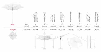 Зонт профессиональный Ø3.4 м-thumbs-Фото3