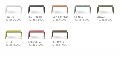 Скамья пластиковая Nardi Doga Bench стеклопластик белый Фото 3