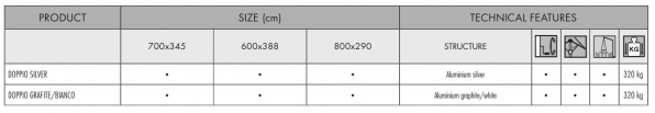 Зонт профессиональный двухкупольный 6х3.88 м Doppio
