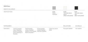 Кресло вращающееся с обивкой-thumbs-Фото4
