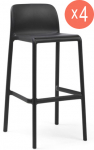 Комплект пластиковых барных стульев Faro Set 4