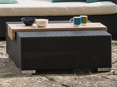 Столик плетеный кофейный Giardino Di Legno Maui  алюминий, искусственный ротанг, закаленное стекло черный Фото 1