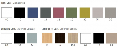 Cтолик кофейный ламинированный Gaber Norman 3-Pod сталь, ламинат Фото 3