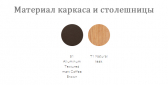 Столик кофейный деревянный Ethimo Allaperto Mountain Tartan тик, металл кофейный, натуральный Фото 3