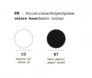 Кашпо пластиковое-thumbs-Фото4