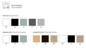 Стол ламинированный-thumbs-Фото4