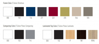 Стол ламинированный барный-thumbs-Фото4