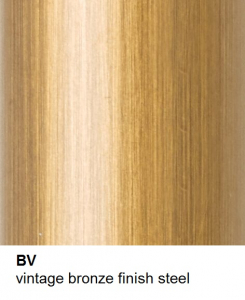 Кресло деревянное Scab Design Finn Metal Wood сталь, бук винтажная бронза, бук матовый аквамарин Фото 5