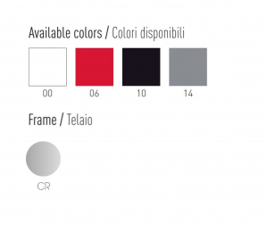 Стул пластиковый барный-thumbs-Фото4