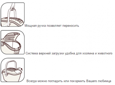 Переноска для животных Curver пластик с имитацией плетения кремовый, коричневый Фото 4