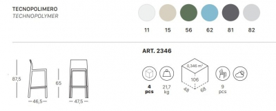 Комплект пластиковых полубарных стульев Scab Design Kate Set 4 технополимер тортора Фото 2