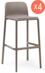 Комплект пластиковых барных стульев Faro Set 4