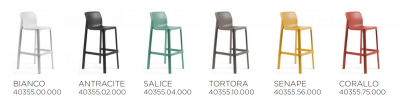 Комплект пластиковых барных стульев Nardi Net Stool Set 4 стеклопластик ментоловый Фото 3