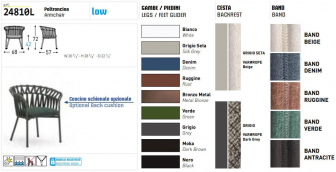 Кресло плетеное с подушкой-thumbs-Фото3