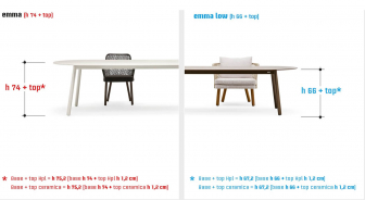 Стол обеденный-thumbs-Фото4