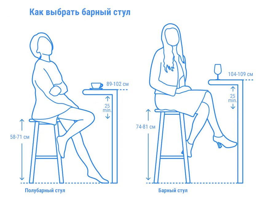 Табурет деревянный полубарный Trick Wood