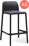 Комплект пластиковых полубарных стульев Faro Mini Set 4