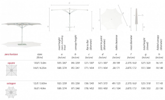 Зонт профессиональный Ø3.65 м-thumbs-Фото3
