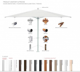 Зонт профессиональный 3х3 м-thumbs-Фото4
