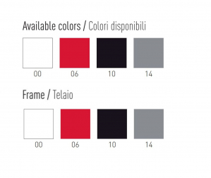 Стул пластиковый барный-thumbs-Фото4