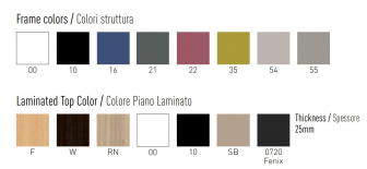 Стол ламинированный-thumbs-Фото4