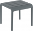 Столик пластиковый журнальный Paris Side Table