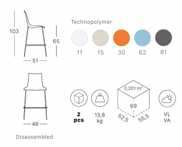 Стул полубарный пластиковый Scab Design Zebra Technopolymer сталь, технополимер антрацит, лен Фото 2