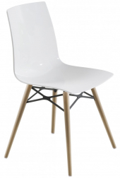 Стул пластиковый-thumbs-Фото1