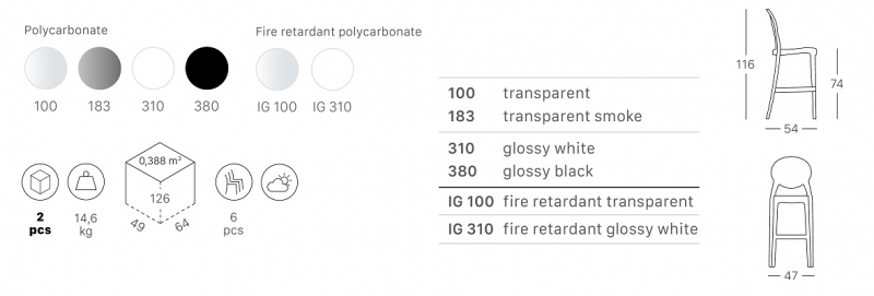 Стул барный пластиковый Igloo
