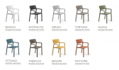 Кресло пластиковое Trill Armchair, бирюзовый