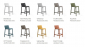 Стул пластиковый полубарный Nardi Trill Stool Mini стеклопластик кирпичный Фото 3