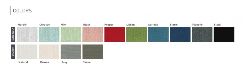 Зонт профессиональный Wall Paraflex