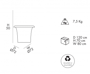 Кашпо пластиковое-thumbs-Фото3