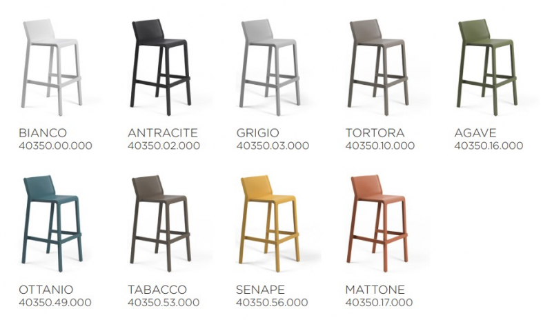 Стул пластиковый барный Trill Stool