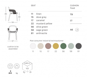 Кресло пластиковое с обивкой-thumbs-Фото3
