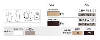 Стул барный пластиковый-thumbs-Фото3