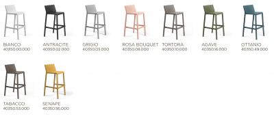 Комплект пластиковых барных стульев Nardi Trill Stool Set 2 стеклопластик тортора Фото 3
