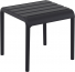 Столик пластиковый журнальный Paris Side Table