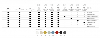 Кресло пластиковое-thumbs-Фото4