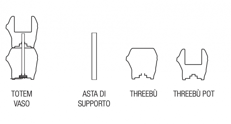 Кашпо пластиковое Threebu Totem Pot 2 Standard