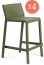 Комплект пластиковых полубарных стульев Nardi Trill Stool Mini Set 4 стеклопластик агава Фото 2