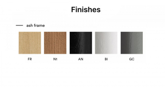 Табурет полубарный с обивкой-thumbs-Фото4