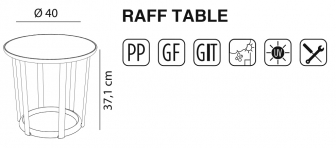 Столик пластиковый кофейный-thumbs-Фото3