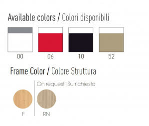 Стул пластиковый-thumbs-Фото4