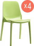 Комплект пластиковых стульев Ginevra Set 4