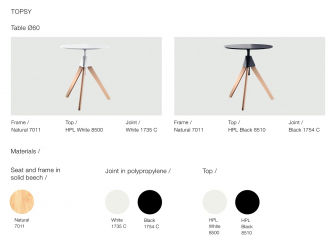 Стол ламинированный обеденный-thumbs-Фото4