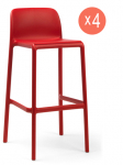 Комплект пластиковых барных стульев Faro Set 4