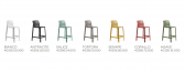 Стул пластиковый полубарный Net Stool Mini