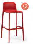 Комплект пластиковых барных стульев Faro Set 2